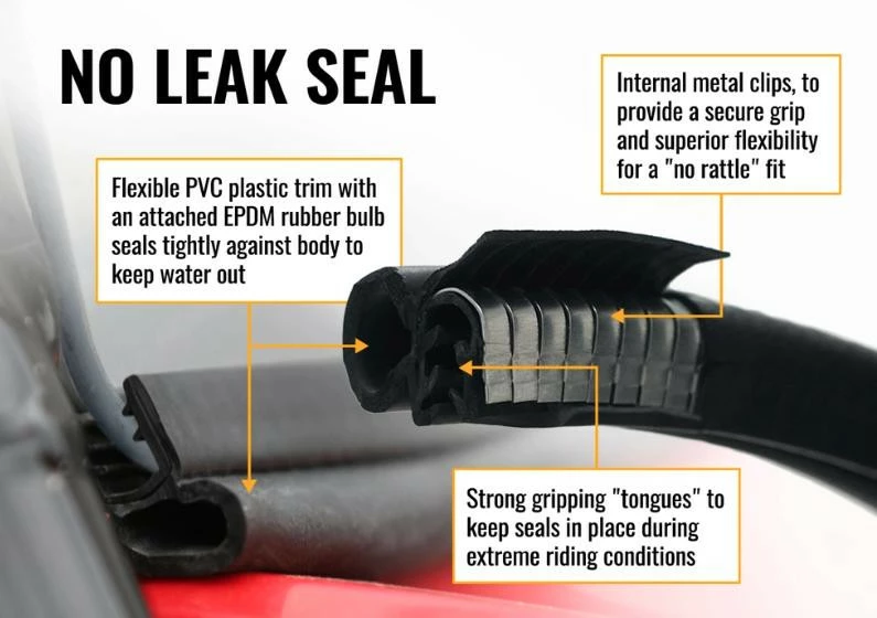 SuperATV Honda Talon 1000 Rear Windshield - Image 5