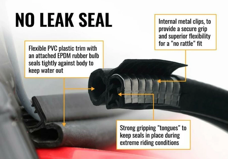 SuperATV Polaris General XP 1000 Scratch Resistant Flip Windshield - Image 2