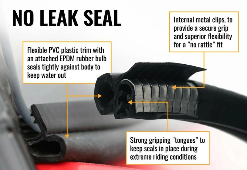 SuperATV Polaris Ranger XP 1000 Scratch Resistant Flip Down Windshield - Image 2