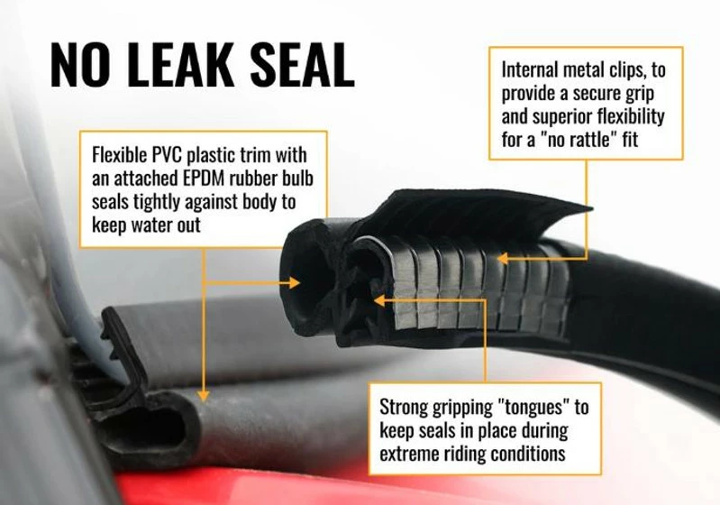 SuperATV Polaris RZR Trail S 1000 Scratch Resistant Flip Windshield - Image 2