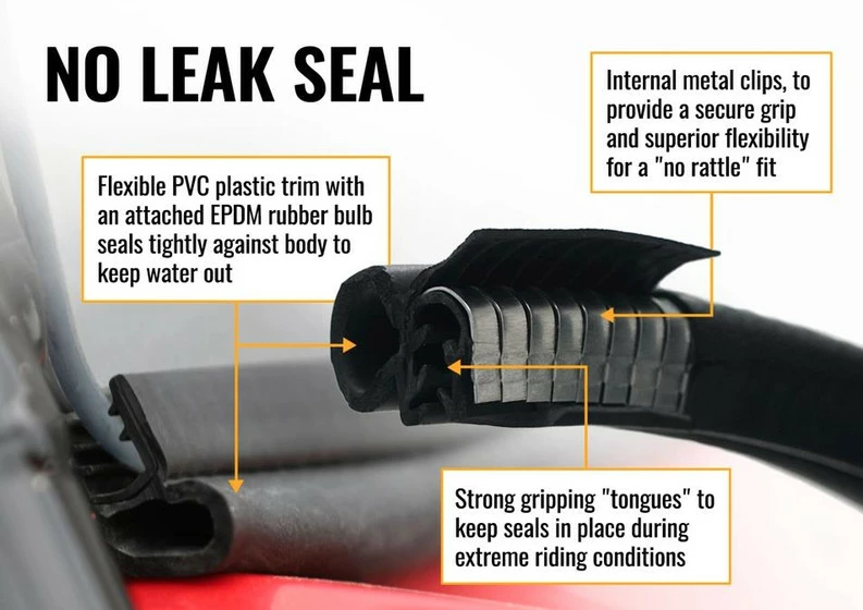 SuperATV Polaris RZR XP1000 Vented Full Windshield - Image 5